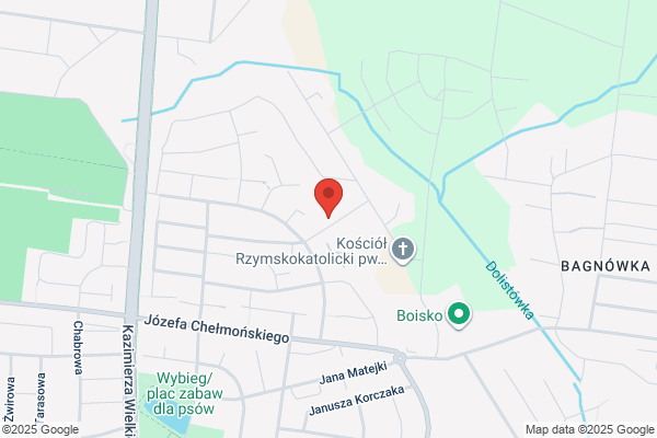 Bibulowicz Ryszarda. Zaklad cukierniczy