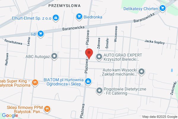 Eja. PPH. Odziez