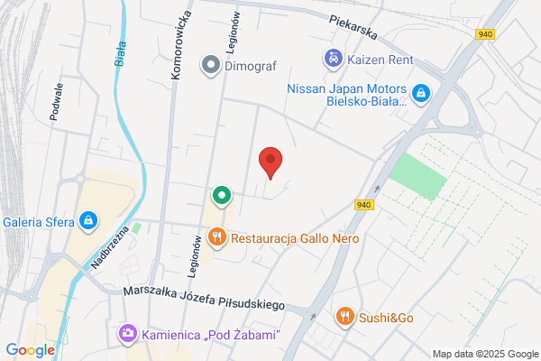 Elka. Uslugi szkoleniowe. Mikler P.