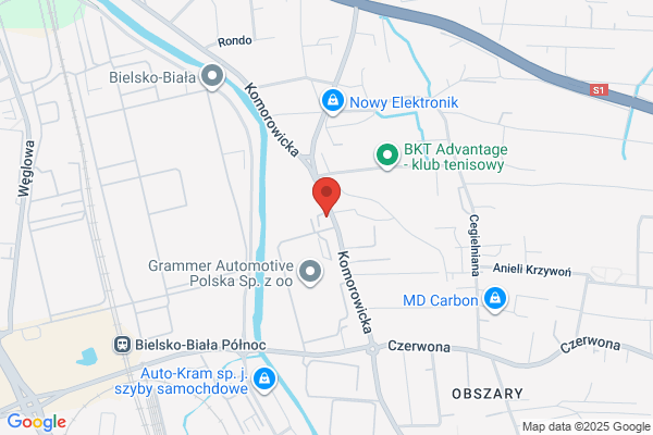 Motoryzacja. S.j. FH