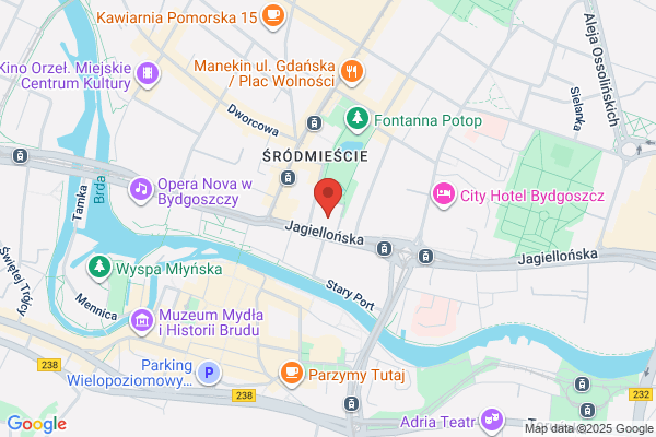Migra SC. Gockowiak G.M.