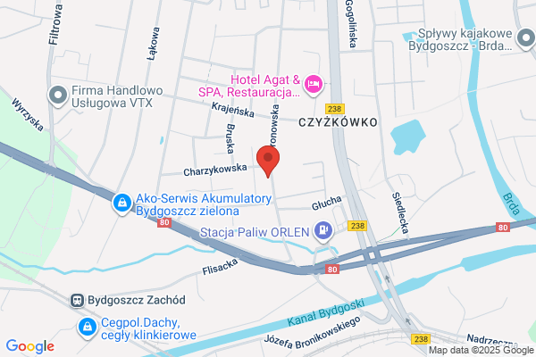 Szymczak Zbigniew. Doradztwo podatkowe