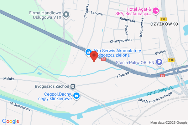 Medium. Doradztwo kredytowe. Czeczkowska A.