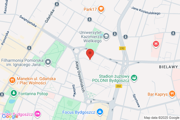 Komis sprzetu RTV i