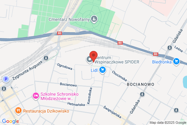 PBC. Skarbonkiewicz M.