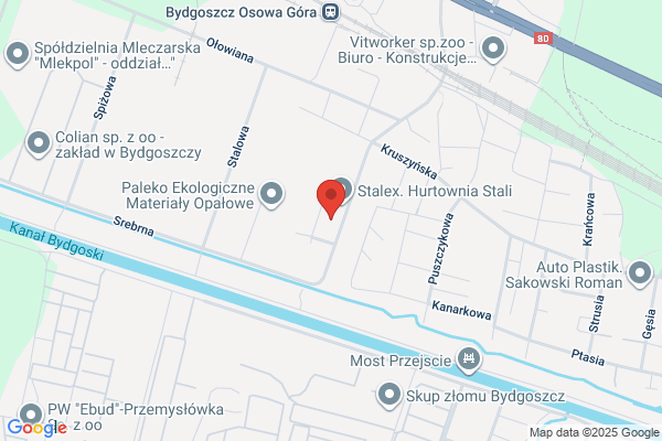Alex. Przedsiebiorstwo produkcyjne. Hurtownia