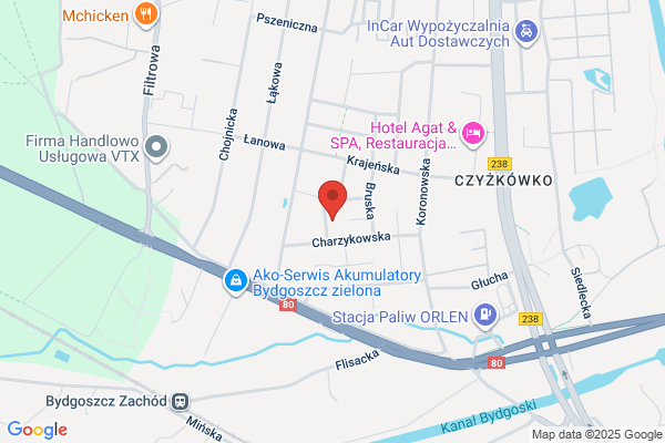 Zelmes SC. Hurtownia narzedzi. Szatkowscy Z.S.