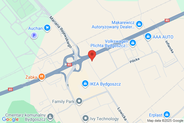 MJM. Srodki ochrony pracy