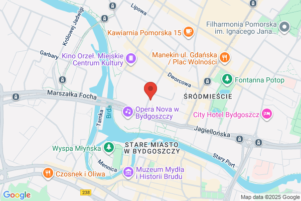 Piotrus Pan. Sklep z konfekcja meska