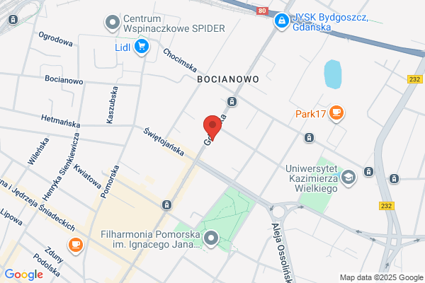 Fokus SC. Zaklad optyczny