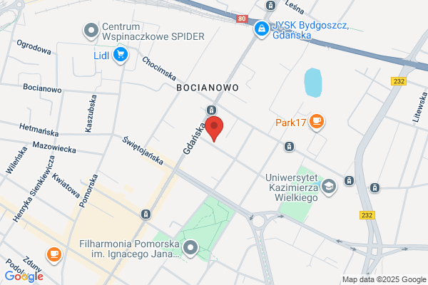Gazeta Pomorska. Redakcja