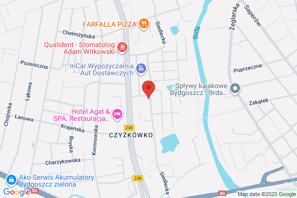 Gutek. PHU. Przewrocka G.