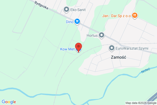 Budomet. Konstrukcje stalowe, bramy, ogrodzenia. Szczesniak J.