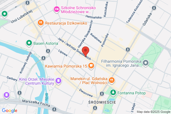 Zakard. PHU. Grzywniak M.