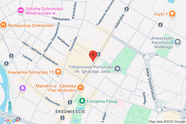 Rudzielec. Strzyzenie i pielegnacja psów
