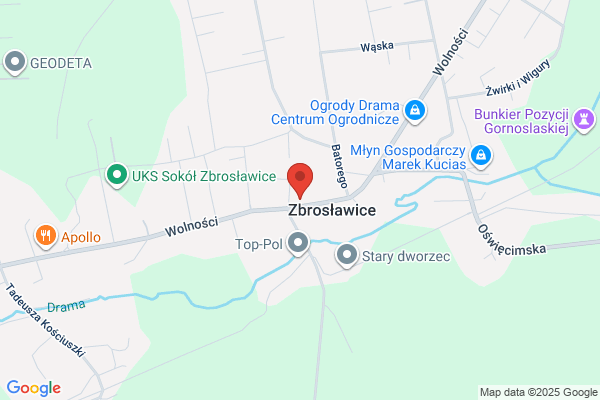 Kucharz. Organizacja imprez okolicznosciowych. Powala P.