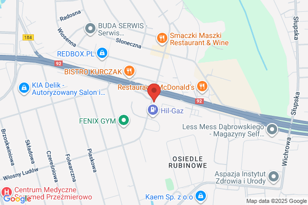 Policja. Rewir Dzielnicowych