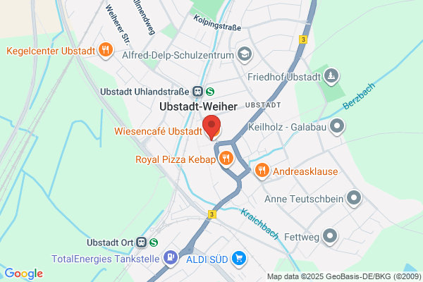Kowalski Robert. Autohandel