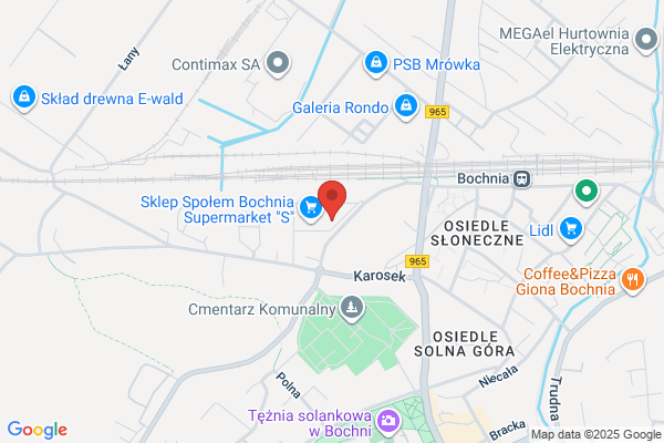 Suwara Malgorzata. Odziez uzywana