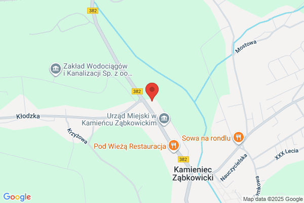 Jakubiszyn Pawel. Autodiagnostyka