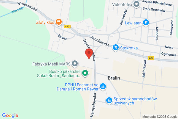 Kubera Tomasz. Stacja kontroli pojazdów