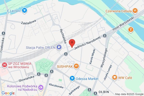 Kiesiak Elzbieta. ZPHU. Produkcja kapelusz, czapek