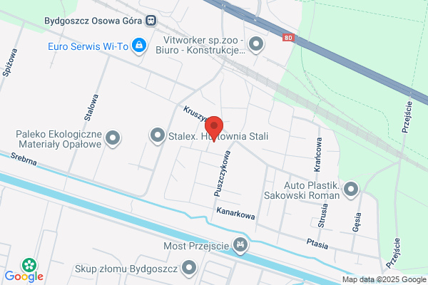 Konwój. Firma transportowa. Redziniak K.