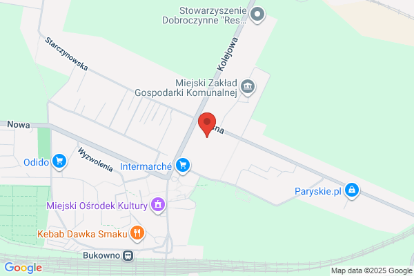 Bank BPH. Oddzial