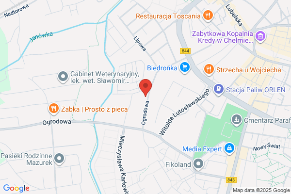 Kosciól Chrzescijan Baptystów