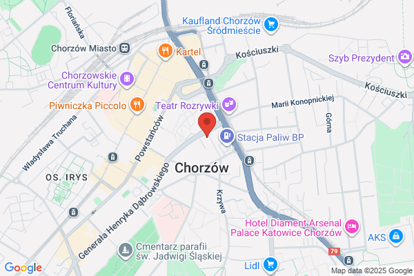 Job Centrum