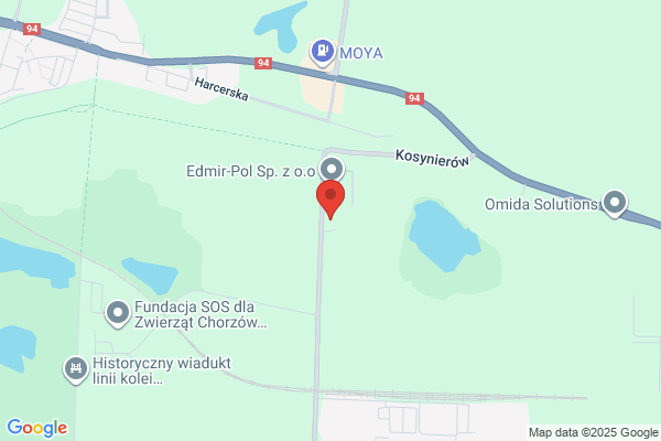 Autoekonomika. Groch W.