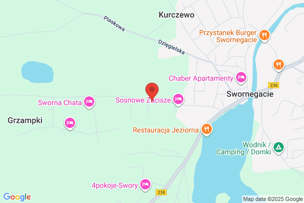 Luska. Pokoje goscinne