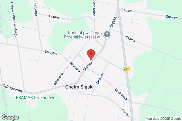 Energia SC. Kolny Z.
