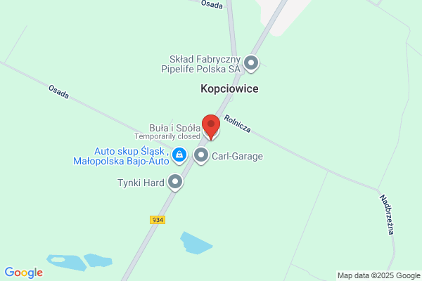 Szymczyk Alfred. Stacja paliw