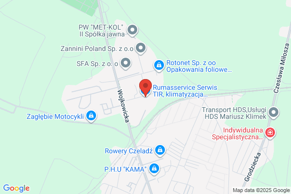 Rafin Service. Zalkowski R.