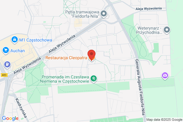 Magneto. Konsorcjum badawczo - rozwojowe