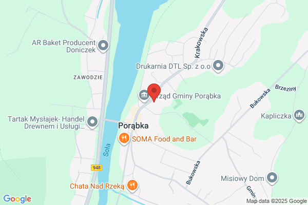 Porabka. Sp. z o.o. PH
