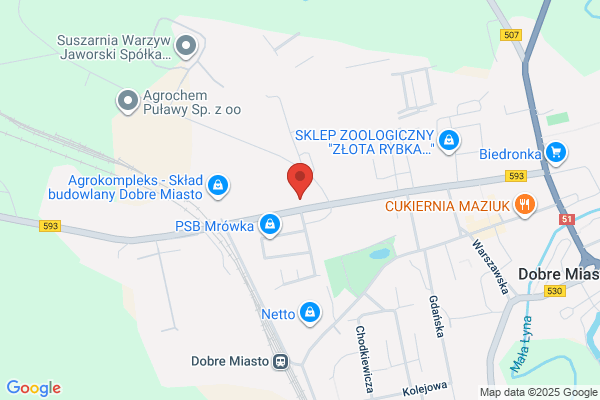 Sprzedaz czesci zamiennych do samochodów i maszyn rolniczych