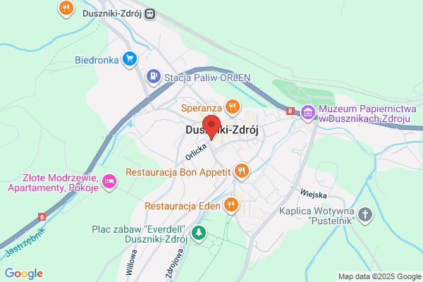 Bank BPH. Oddzial