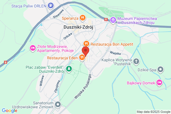 Dusznicka. Apteka