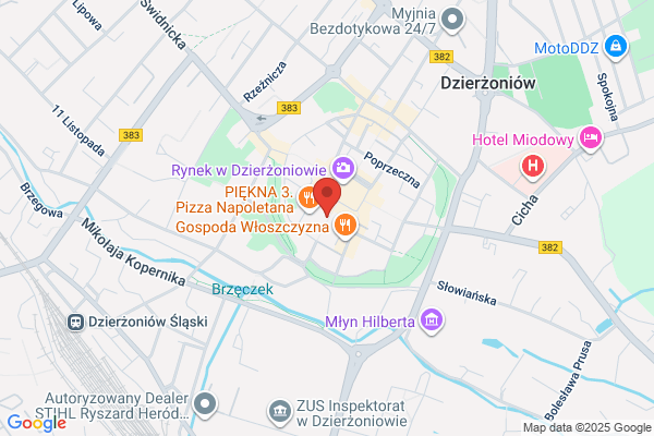 Sklep pasmanteryjny