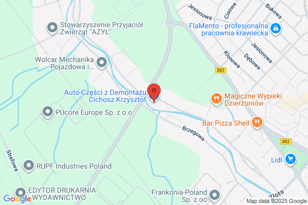 Cichosz Krzysztof. Autoczesci