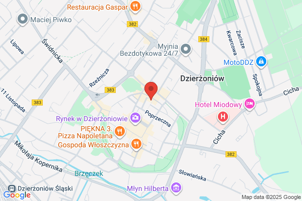 Górecka J., Prasow M. Sklep motoryzacyjny