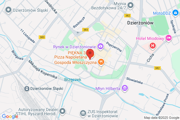 Artes SC. Sklep spozywczy