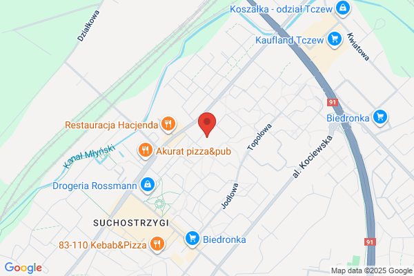 Leone SC. Sturm L., Bednarczuk M.