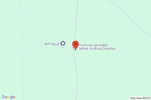 Gawedzki Andrzej. Sprzedaz artukulów przemyslowych