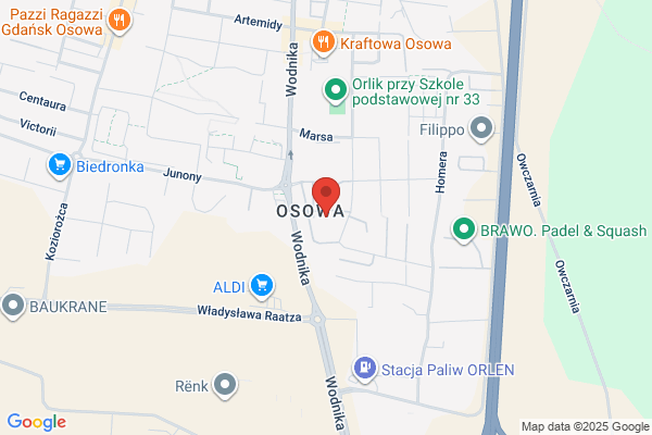 Aneks. Agencja kredytowa
