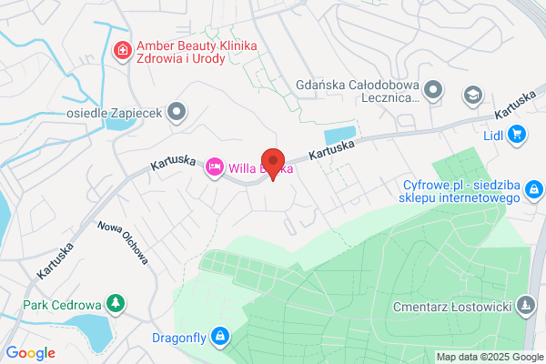 For-Invest. Biuro kredytowe