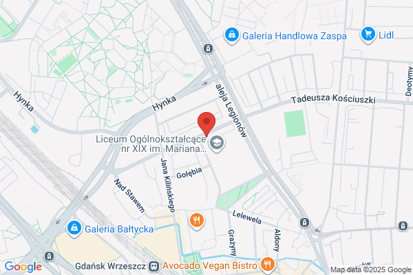 Jankowska Beata. Fryzjerstwo