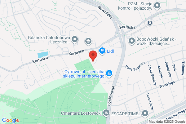 Astor. Autoryzowany partner systemu zarzadzania Symfonia